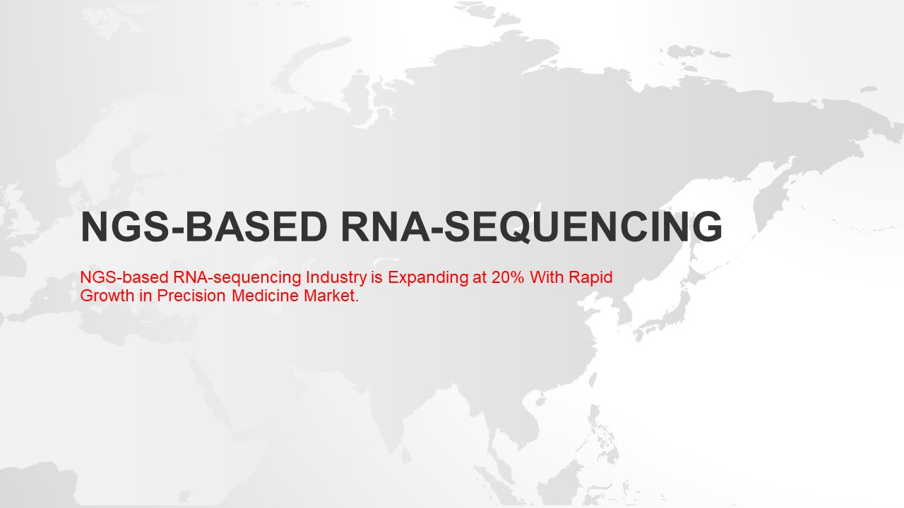 NGS-Based RNA-Sequencing Market to Reach USD 4.2 billion by 2024 - Rapid Growth in Precision Medicine